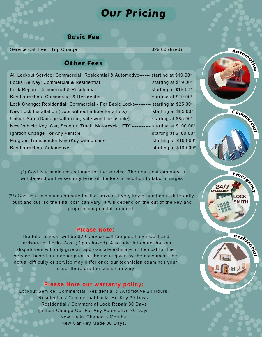 Fort Lauderdale Expert Locksmith Fort Lauderdale, FL 954-366-2156